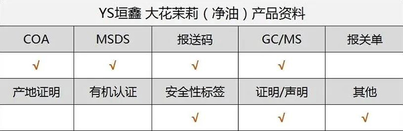 YS垣鑫大花茉莉(净油)产品资料.jpg